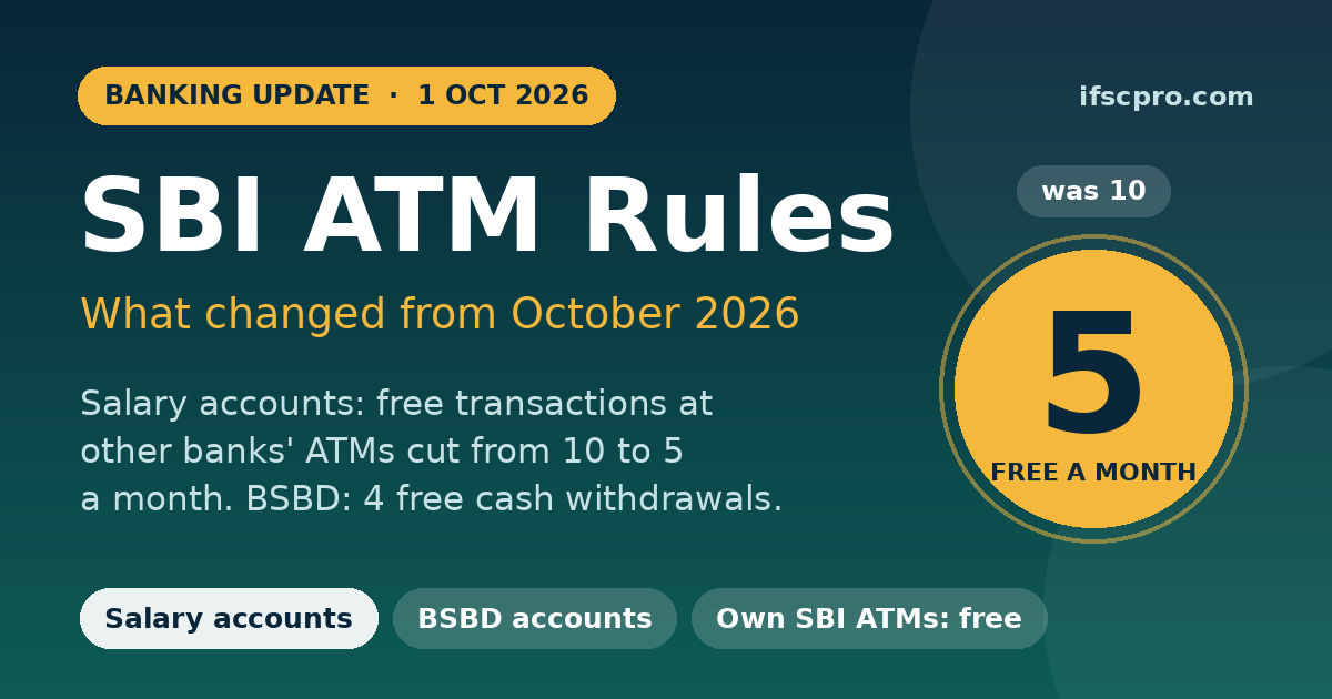 SBI ATM Rules From October 2026: Free Limit, Charges And BSBD Changes