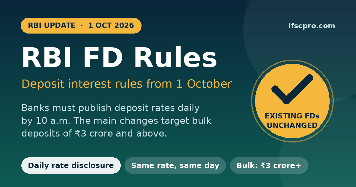 RBI Deposit Interest Rate Rules From 1 October 2026: What Changes For FD Holders